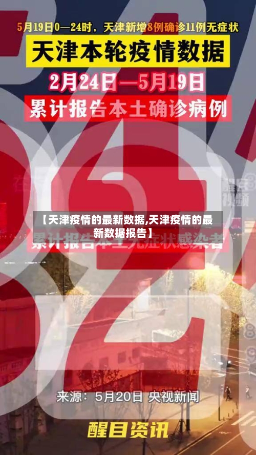 【天津疫情的最新数据,天津疫情的最新数据报告】-第2张图片