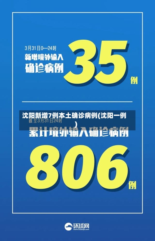 沈阳新增7例本土确诊病例(沈阳一例)