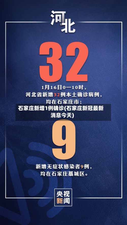 石家庄新增1例确诊(石家庄新冠最新消息今天)-第3张图片
