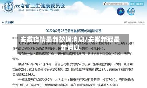安徽疫情最新数据消息/安徽新冠最新消息
