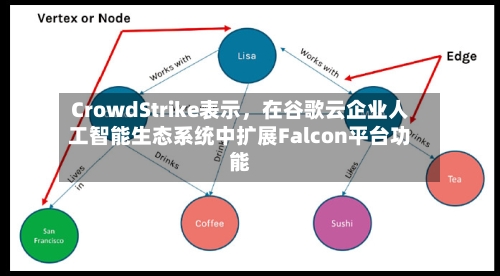 CrowdStrike表示，在谷歌云企业人工智能生态系统中扩展Falcon平台功能-第2张图片