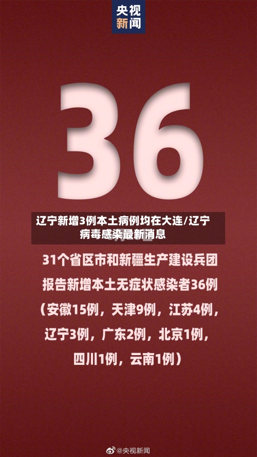 辽宁新增3例本土病例均在大连/辽宁病毒感染最新消息-第3张图片