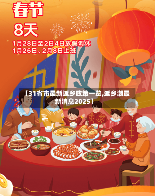 【31省市最新返乡政策一览,返乡潮最新消息2025】