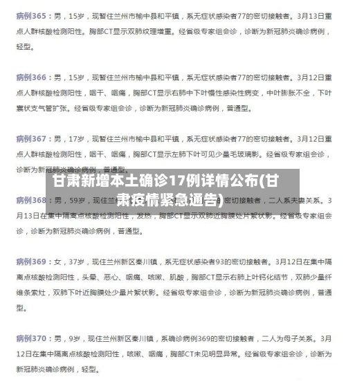 甘肃新增本土确诊17例详情公布(甘肃疫情紧急通告)-第2张图片