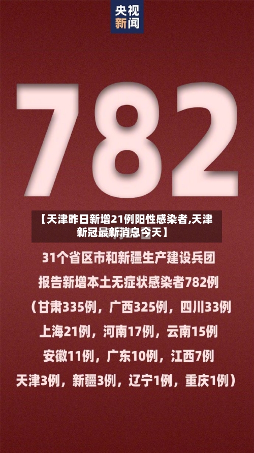 【天津昨日新增21例阳性感染者,天津新冠最新消息今天】-第2张图片