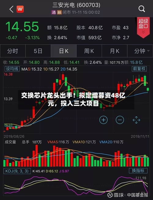 交换芯片龙头出手！拟定增募资48亿元，投入三大项目-第2张图片
