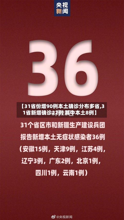 【31省份增90例本土确诊分布多省,31省新增确诊22例 其中本土8例】-第2张图片