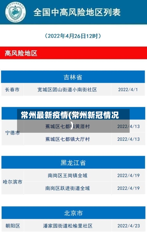 常州最新疫情(常州新冠情况)