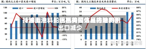 【油脂油料】巴西美国大豆内陆费用持续上涨，船运机构预估马棕油8月出口减少