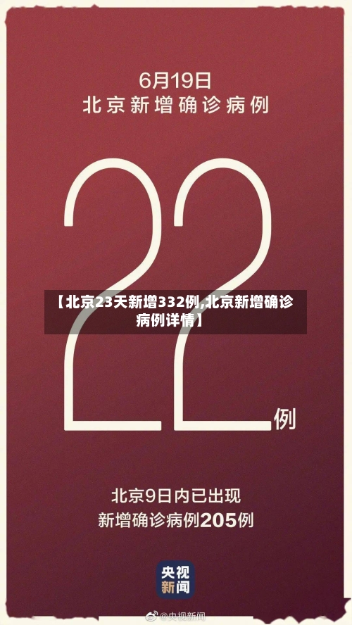 【北京23天新增332例,北京新增确诊病例详情】-第2张图片