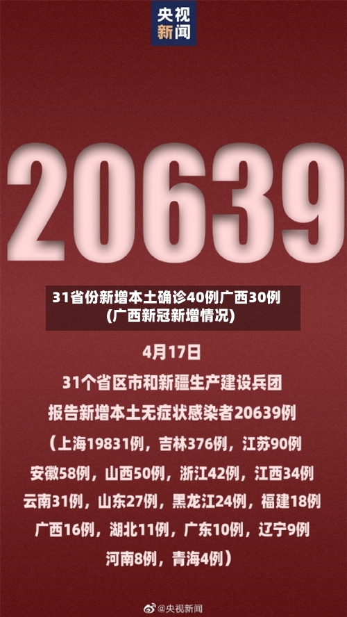31省份新增本土确诊40例广西30例(广西新冠新增情况)
