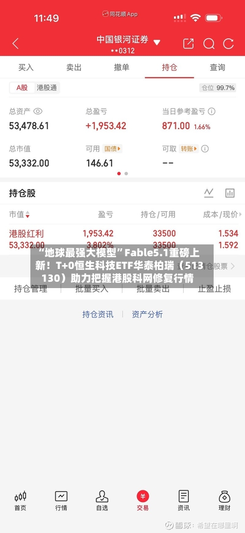 “地球最强大模型	”Fable5.1重磅上新！T+0恒生科技ETF华泰柏瑞（513130）助力把握港股科网修复行情-第2张图片