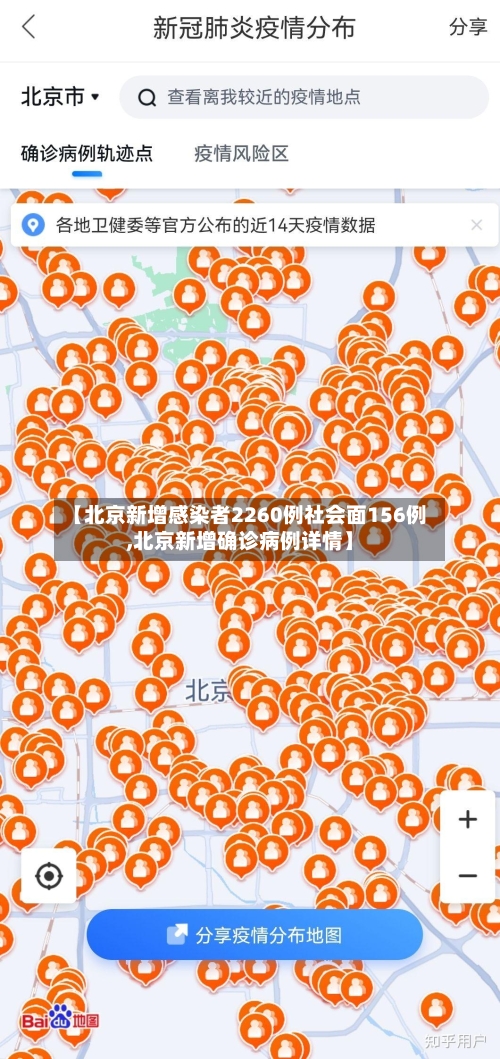 【北京新增感染者2260例社会面156例,北京新增确诊病例详情】-第3张图片