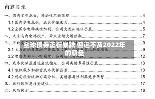 全球债券正在暴跌 但远不及2022年的崩盘-第2张图片