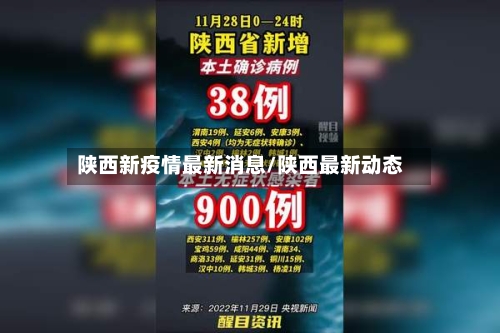 陕西新疫情最新消息/陕西最新动态