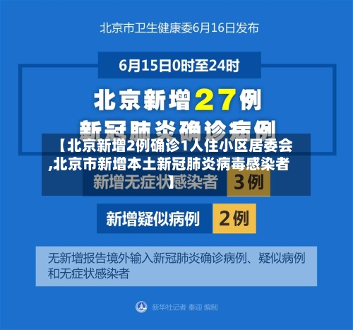 【北京新增2例确诊1人住小区居委会,北京市新增本土新冠肺炎病毒感染者】