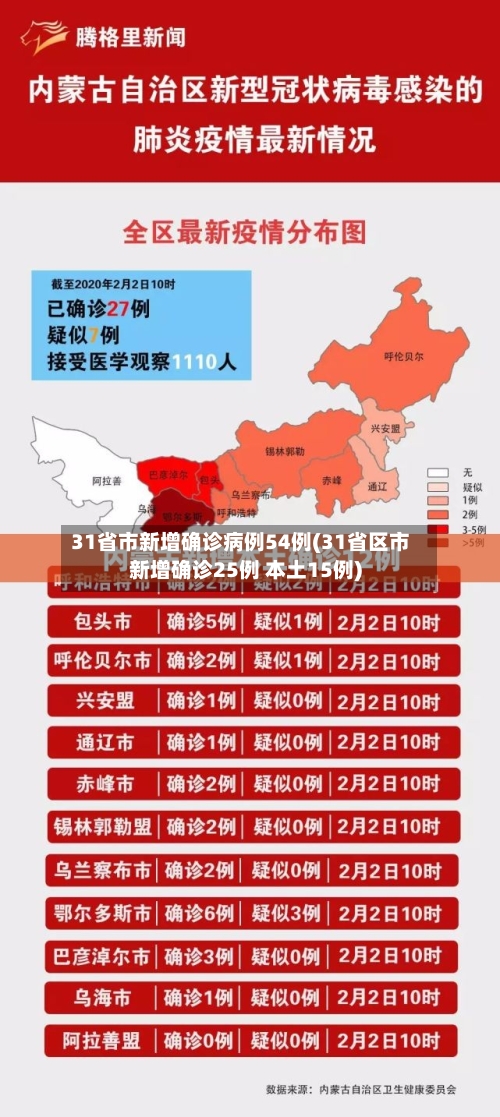 31省市新增确诊病例54例(31省区市新增确诊25例 本土15例)