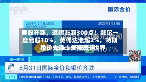美股齐涨，道指涨超300点！戴尔一度涨超10%，英伟达涨超2%，特斯拉、SpaceX下跌；世界金价大涨丨美股开盘-第2张图片