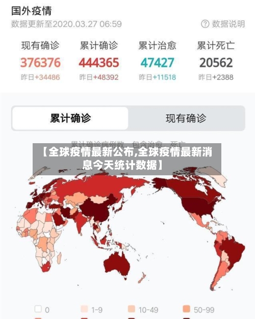 【全球疫情最新公布,全球疫情最新消息今天统计数据】-第3张图片