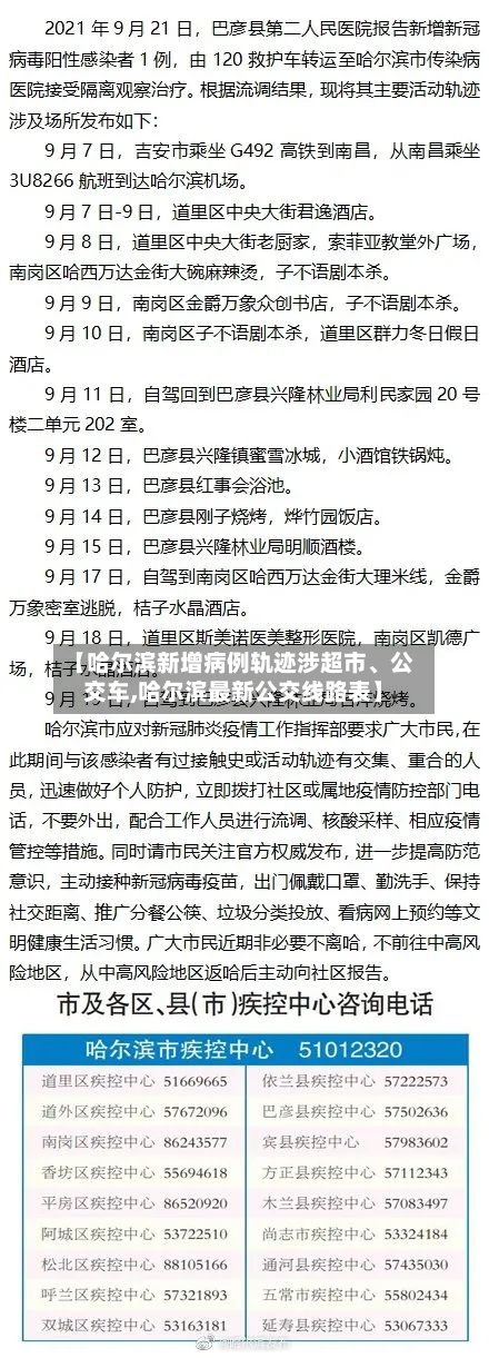 【哈尔滨新增病例轨迹涉超市	、公交车,哈尔滨最新公交线路表】-第3张图片