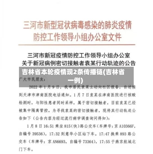 吉林省本轮疫情现2条传播链(吉林省一例)-第3张图片