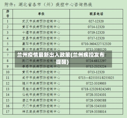兰州疫情最新出入政策(兰州疾控发布提醒)