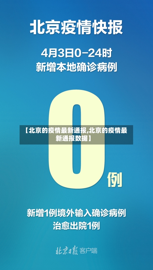 【北京的疫情最新通报,北京的疫情最新通报数据】-第1张图片