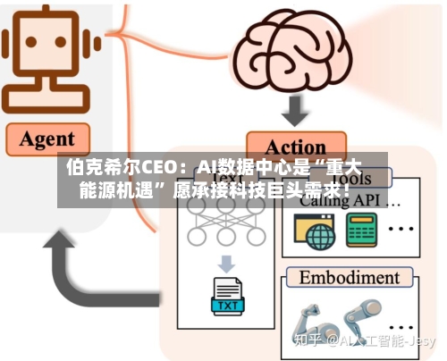 伯克希尔CEO：AI数据中心是“重大能源机遇” 愿承接科技巨头需求！-第2张图片