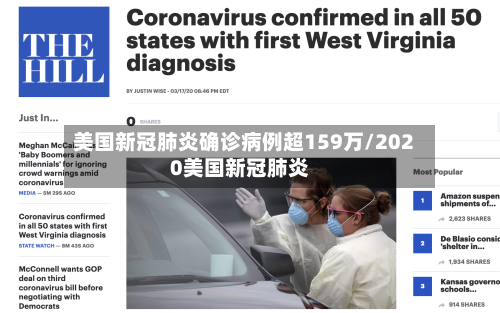 美国新冠肺炎确诊病例超159万/2020美国新冠肺炎-第3张图片