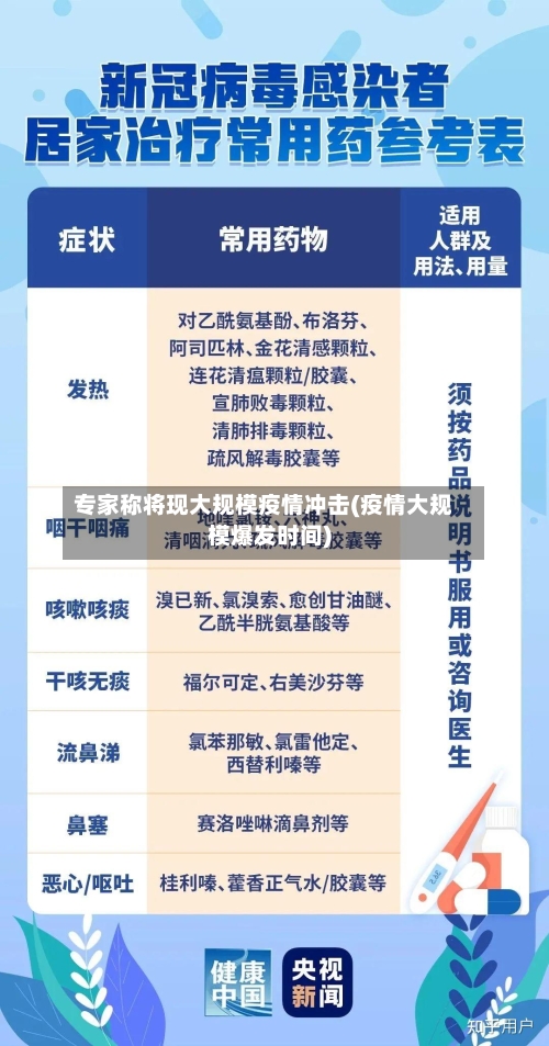 专家称将现大规模疫情冲击(疫情大规模爆发时间)-第3张图片