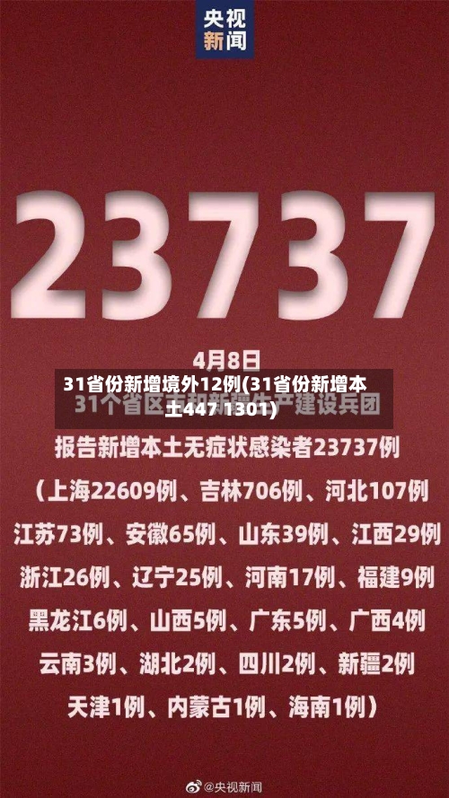 31省份新增境外12例(31省份新增本土447 1301)