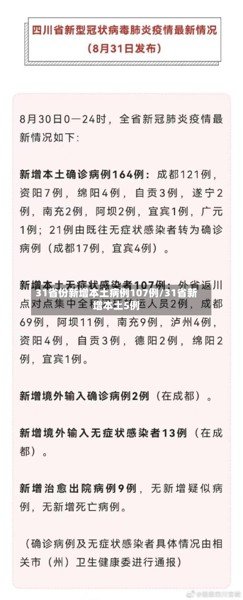 31省份新增本土病例107例/31省新增本土5例-第2张图片