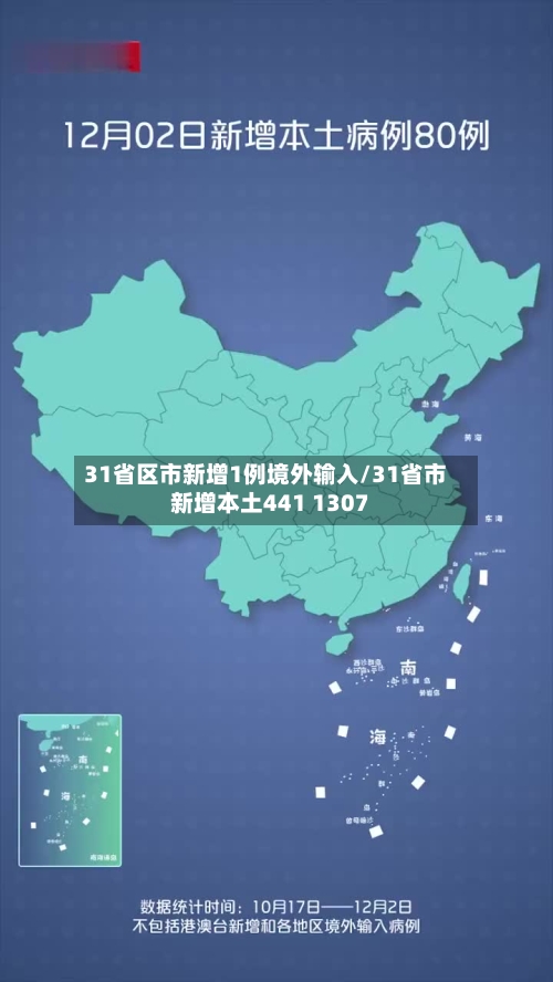 31省区市新增1例境外输入/31省市新增本土441 1307-第2张图片
