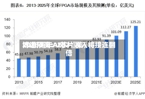 博通预测：202〖柒〗、2028两年AI芯片收入将接连翻倍-第2张图片