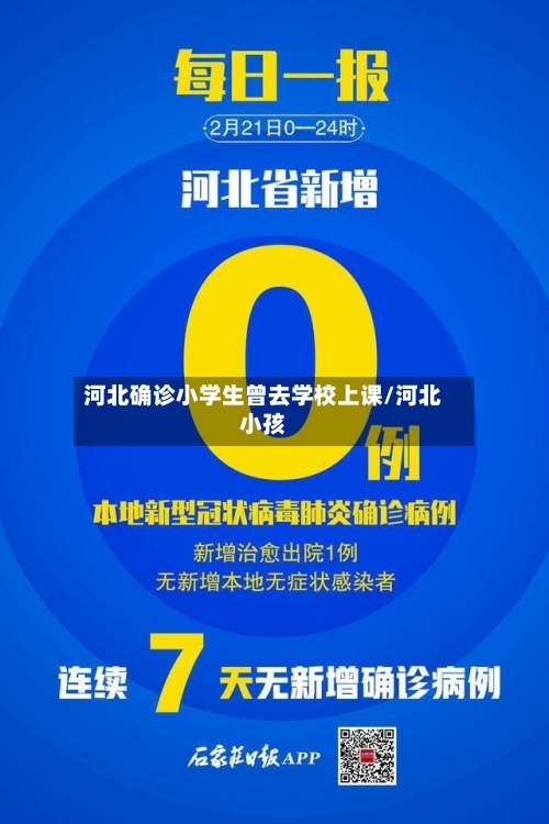 河北确诊小学生曾去学校上课/河北小孩-第3张图片