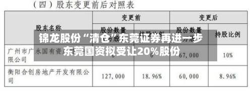 锦龙股份“清仓”东莞证券再进一步 东莞国资拟受让20%股份-第2张图片