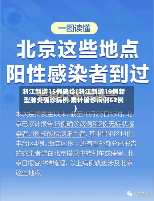 浙江新增15例确诊(浙江新增19例新型肺炎确诊病例 累计确诊病例62例)-第2张图片
