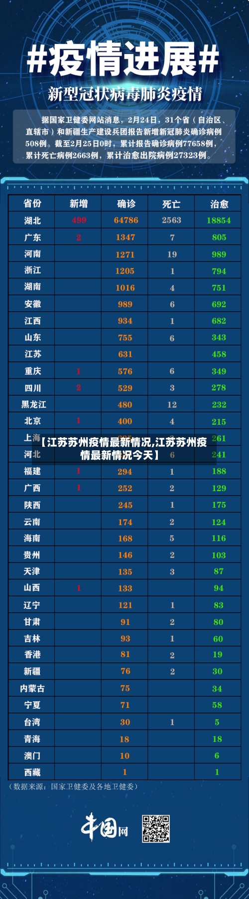 【江苏苏州疫情最新情况,江苏苏州疫情最新情况今天】-第3张图片