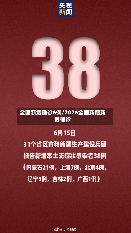 全国新增确诊6例/2026全国新增新冠确诊-第2张图片
