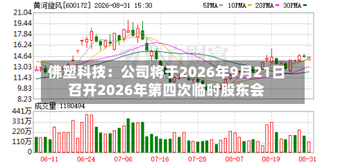 佛塑科技：公司将于2026年9月21日召开2026年第四次临时股东会-第2张图片