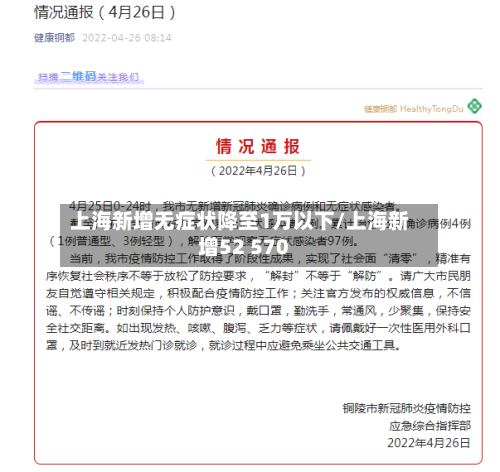 上海新增无症状降至1万以下/上海新增52 570-第3张图片