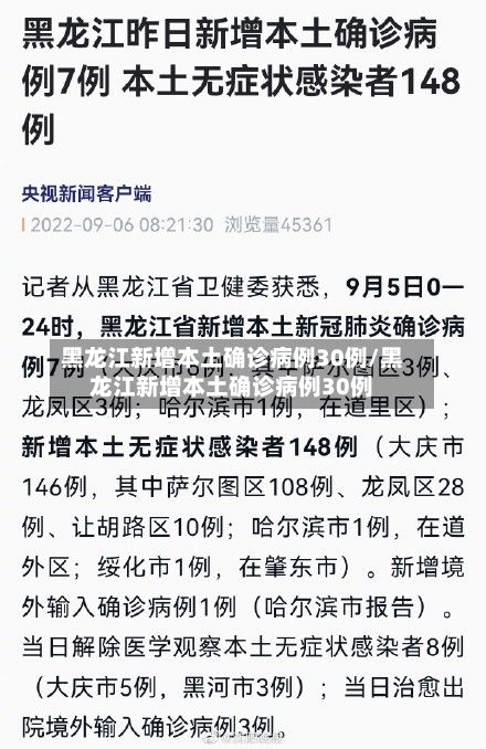 黑龙江新增本土确诊病例30例/黑龙江新增本土确诊病例30例-第2张图片