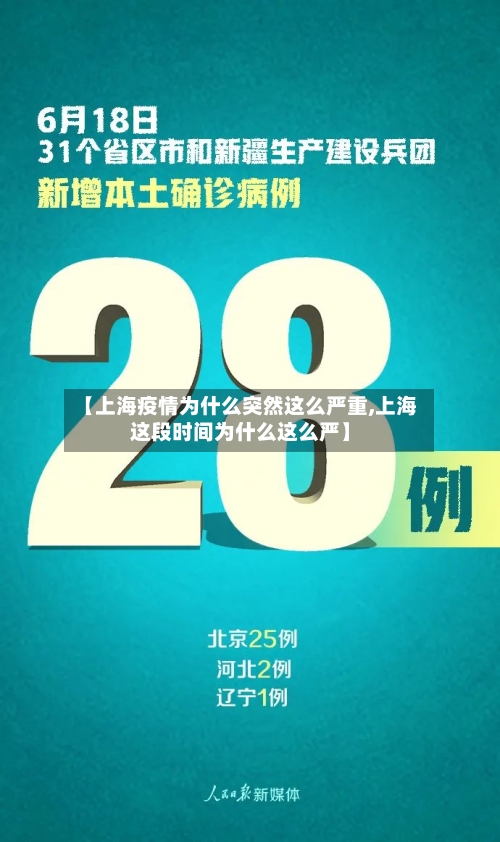 【上海疫情为什么突然这么严重,上海这段时间为什么这么严】-第3张图片