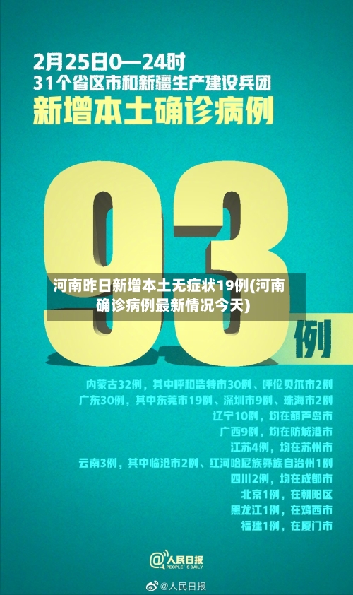 河南昨日新增本土无症状19例(河南确诊病例最新情况今天)