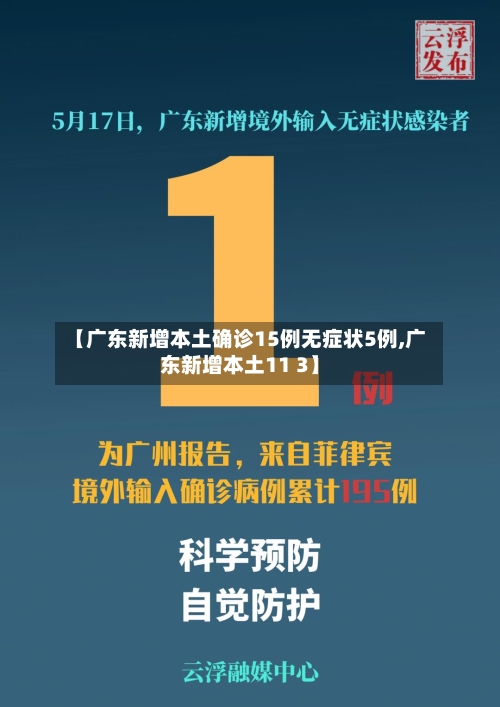 【广东新增本土确诊15例无症状5例,广东新增本土11 3】-第3张图片