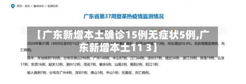 【广东新增本土确诊15例无症状5例,广东新增本土11 3】-第2张图片
