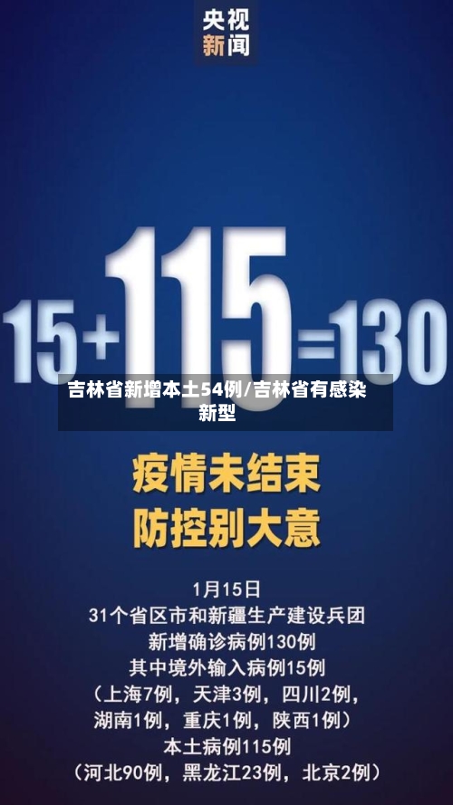 吉林省新增本土54例/吉林省有感染新型