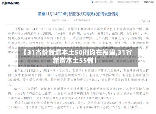 【31省份新增本土50例均在福建,31省新增本土55例】-第3张图片