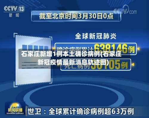 石家庄新增1例本土确诊病例(石家庄新冠疫情最新消息轨迹图)-第3张图片