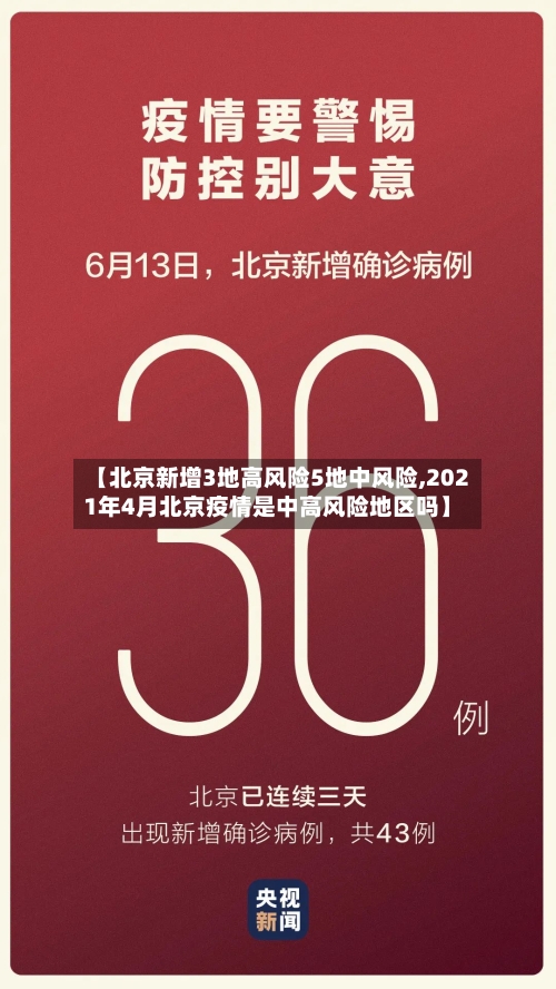 【北京新增3地高风险5地中风险,2021年4月北京疫情是中高风险地区吗】